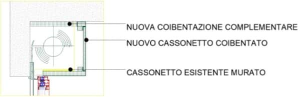 jollyalluminio cassonetto coibentato