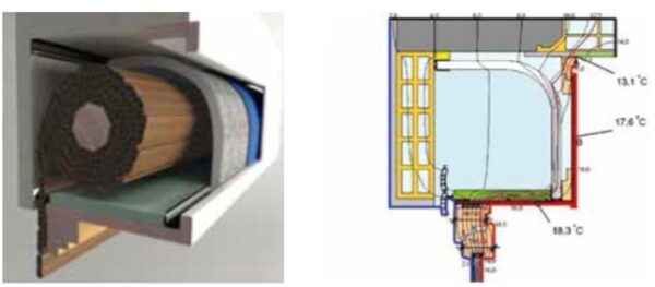jollyalluminio cassonetto specifiche